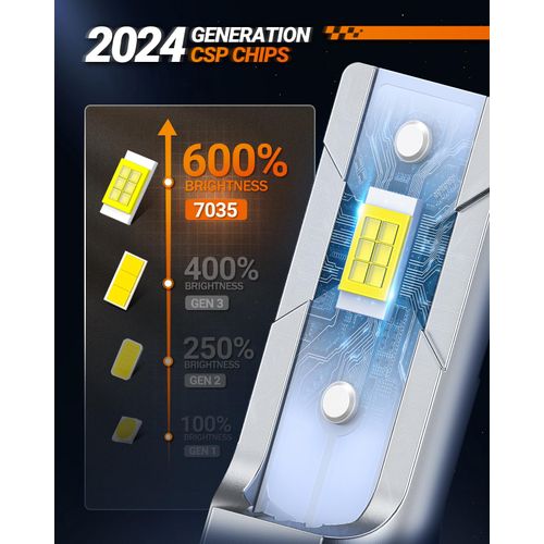 SEALIGHT H11 LED Bulbs, H16 H9 H18 H11 Fog Light Bulbs or DRL, 600% Brightness Fog Light Bulb LED for Cars, 360° Illumination 6500k Cool White, 4.0 Upgrade Dual-row CSP Chips Non-polarity, Pack of 2