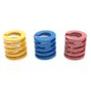 ODO LUCK 3PCS Spring Mod Kits for THRUSTMASTER T-LCM Pedal, Modification Spring Parts Accessories
