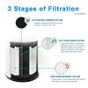 Flintar LV-H133 H13 True HEPA Replacement Filter, Compatible with LEVOIT LV-H...