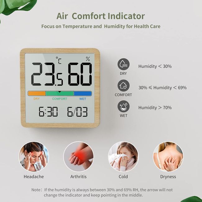 Miiiw Mute Temperature And Humidity Clock Home Indoor High-precision Baby  Room Temperature Monitor LCD backlight Screen