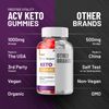 Rapid Ripped Keto ACV Gummies Supplement - Max Strength RapidRipped (1 Pack)