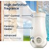Glade PlugIns Air Freshener Warmer, Scented Oils, 50 Days, 2-Count
