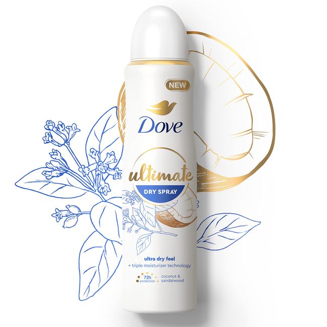 Check out looking4iman's Shuffles in 2023  Antiperspirant deodorant,  Advanced care, Deodorant