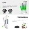F9K 1-Year Reverse Osmosis Water Filter Replacement Cartridge Pack W/Alkaline...