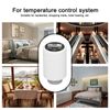 Thermostat Radiator Valve, Intelligent Temperature Control, Thermostatic Valve Programmable Temperature Controller APP Remote Control Radiator Controller for Zigbee