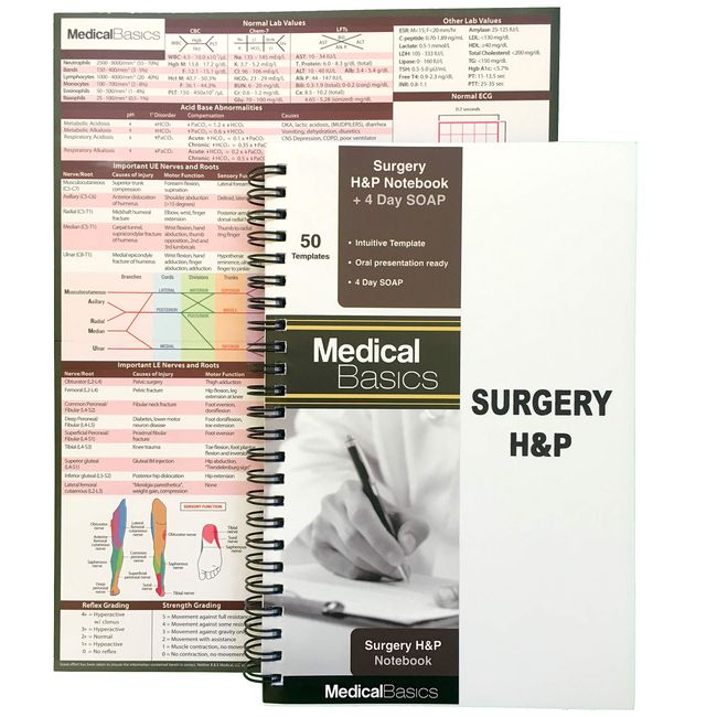 Surgery H&P Notebook with 4 Day SOAP - Medical History and Physical Notebook, 50 Medical templates with Perforations