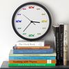 CafePress Now 10" Wall Clock for Livingroom, Kitchen, or Office