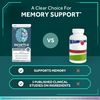 NEURIVA Memory 3D Brain Supplement - Decaffeinated Nootropic Capsules for Memory, Focus, & Cognitive Function - Short Term, Long Term, & Working Memory Support - 50ct