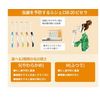 GC Ruscello B-20 Piscella Toothbrush, Medium, Pack of 20