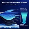 52" Foldable Car Windshield Sun Shade Umbrella Front Window Sunshade UV Umbrella