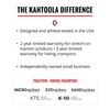 Kahtoola EXOspikes Footwear Traction-SMALL-Black