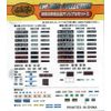 TOMYTEC The Bus Collection Kanagawa Chuo Kotsu Original Set 9