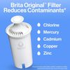 Large Water Dispenser Plastic BPA-Free 27-Cup Filtered Drinking Kitchen