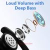 Bluetooth 5.0 Headset Wireless Earphones Stereo Noise Reduction Sport Ear-hook