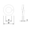 BP Uniqlo Spring Washers M3 100 Pack