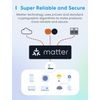Meross Matte WiFi Roller Shutter Switch (Neutral Cable Required), WiFi Roller Shutter Switch Smart Works Apple HomeKit, Alexa and Google
