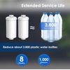 Waterdrop NSF/ANSI 372 Certified Fluoride Filters,Replacement for Berkey® PF-2®
