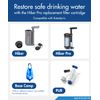 Katadyn Hiker Water Filter Cartridge, White - White