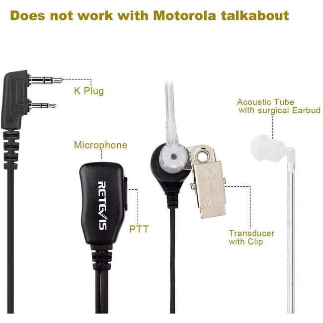 Retevis RT19 Walkie Talkie Rechargeable Hands-Free 2 Way Radio Long Range  with Headset Earpiece (2 Pack) - Baofeng Radios 