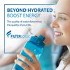 FilterLogic Pitcher Water Filter, Replacement for Brita Classic (6 packs)
