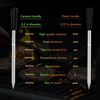 NIGOGOR SMART WIRELESS THERMOMETER 4 PROBES, BLUETOOTH MEAT THERMOMETER
