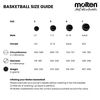 molten Basketball, Grün/Schwarz, 7