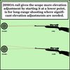 Gotical CVA Paramount Picatinny Scope Rail - 20 MOA Fits All Paramount