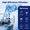 30 Micron 10" x 2.5" Whole House String Wound Sediment Water Filter Replacement