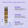 Filtered Shower Head with Handheld, High Pressure 3 Spray Modes Showerhead New