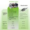 Jet Dry Blower Electric Cordless Leaf Blower Brushless Air Blower