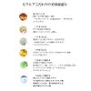 Biclear Enrich Moisturizing Cream