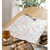 2pc, Kitchen 17.7" Waterproof Table Dining Cotton Placemat Spill Proof Home Deco