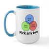 CafePress Project Management Mugs 15 oz (444 ml) Ceramic Coffee Mug