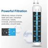 Kenmore 9083 Replacement Refrigerator Water Filter.