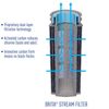 Brita 3-PACK STREAM PITCHER REPLACEMENT WATER FILTER ACTIVATED CARBON DUAL-LAYER
