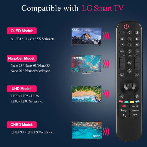 for LG-Smart TV Remote Replacement, for LG Magic Remote MR20/21/22/23/24GA, Compatible with LG2021-2024 OLED QNED NanoCell UHD 4K 8K Smart TV, with Voice and Pointer Function