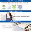 Plus Heart Disposable High Absorption Mat 6090 6 Pieces 75150