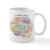 CafePress Quilter's Brain Mug 11 oz (325 ml) Ceramic Coffee Mug