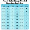 Solar Sun Rings Plain Blue Swimming Pool 3-Pack