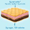 Raspberry Dark Chocolate Wafers  Low Carb Snack 16 Pack