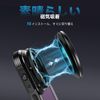 SmallRig Installable VND Filter ND2-ND32 (1-5 Stop) 52mm 4215
