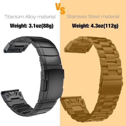 Abanen Titanium Quick Fit 22mm Watch Band for Garmin Fenix 6 / Fenix 5 / Fenix 7 / epix Pro 47mm, Lightweight Metal Wrist Strap with Stainless Steel Buckle for Instinct 2 Solar,Forerunner 965 (Black)