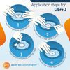 ExpressionMed - Adhesive Patch for Libre (5-Pack) - Made in The USA, Waterproof, Split Backing, CGM Tape (Wildflower)