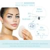 SILSTAR PROFESSIONAL Konjac Sponge Facial Sponge Bath Sponge Great cleansing for dry or mature skin - Rose Red Clay 106
