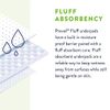 Prevail Fluff Absorbent Incontinence Underpad, Disposable, 23" x 36", 15 Count (Pack of 1)