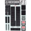 RockShox Decal Kit, 35mm, Stealth Black Color Matching Kit