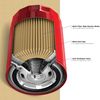 Purolator L44872 Premium Engine Protection Spin On Oil Filter