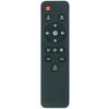 Replace Remote For PINFM Light Bladeless Ceiling Fan 1008355198