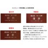 FujiPrize T-4116A Multi-Color Relief Trophy [e-sports/A Size]