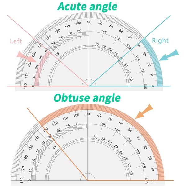 8 Piece Maths Set, Geometry Compasses Set Includes School Protractor, 15cm Ruler, Eraser, Pencil Sharpener, Compass, Pencil, 2 x Set Squares for Maths Learning, Home Schooling